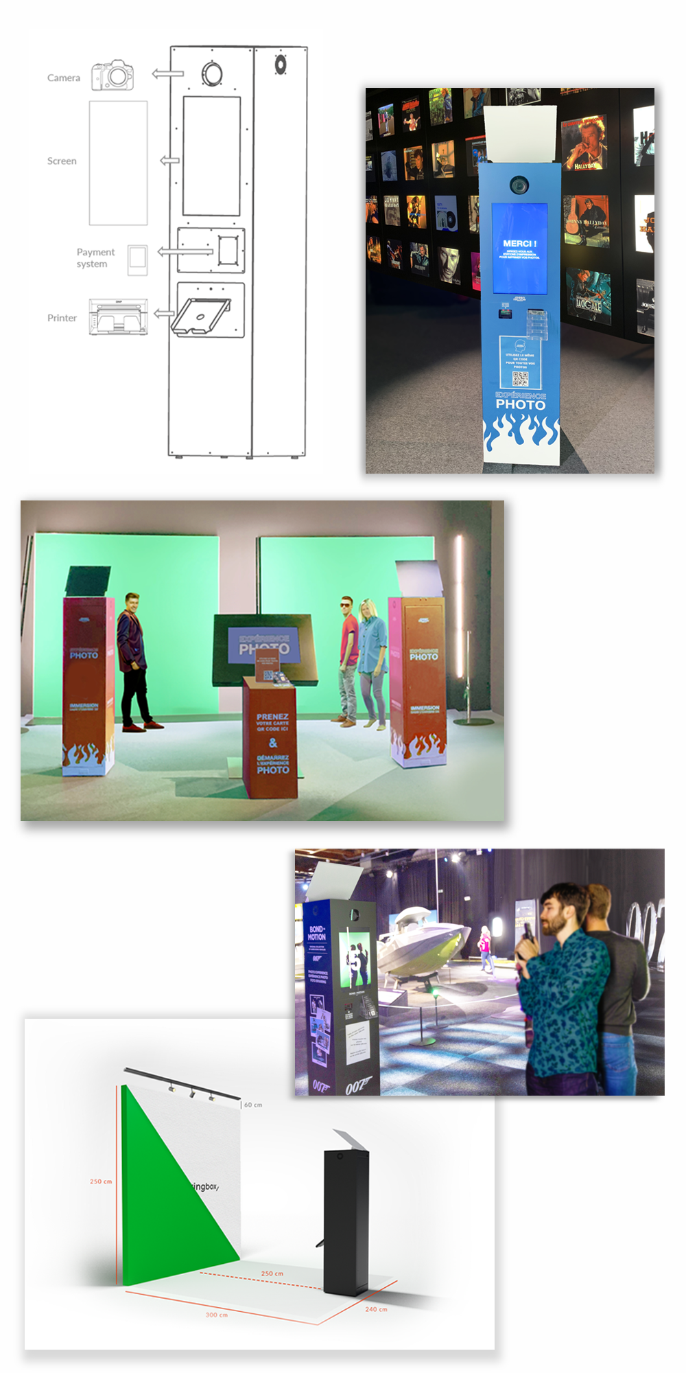 De kiosk fotobooth in collage